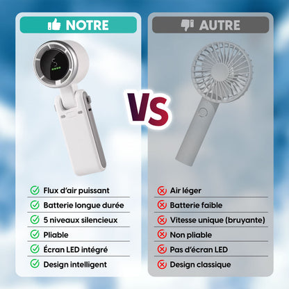 Ventilateur de poche intelligent - Écran LED et design pliable